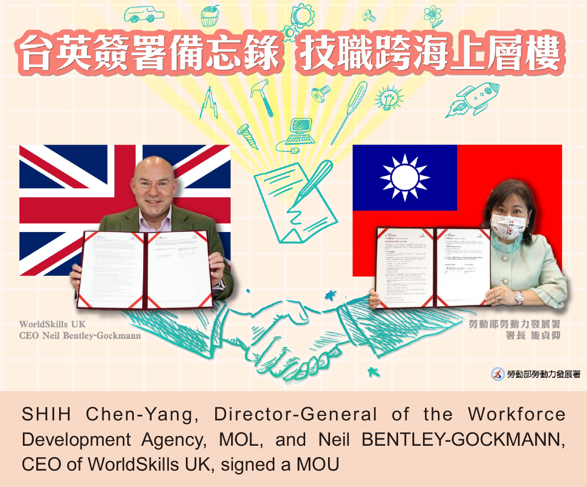 Skills Can Open Doors and Create New Opportunities for Young People: The MOL Promotes International Efforts to Equip Young People With Skills for Employment On World Youth Skills Day