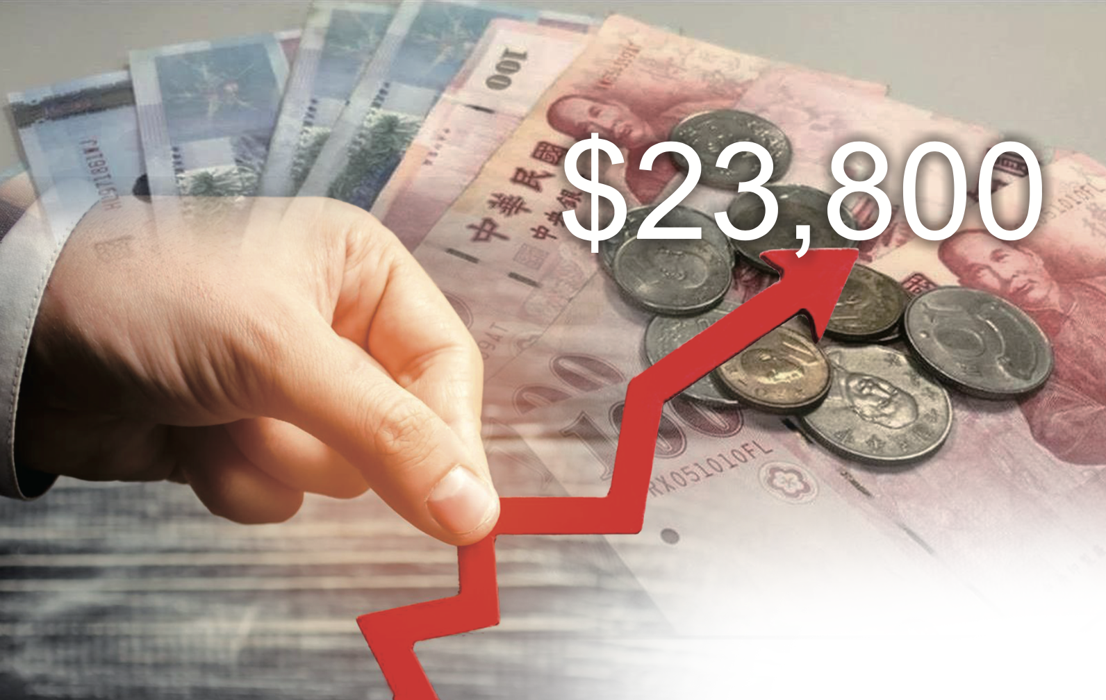 Starting January 1, 2020, the monthly basic wage (minimum wage) will be adjusted to NT$23,800 for an increase of 3.03%; hourly basic wage (minimum wage) will be adjusted to NT$158 for an increase of 5.33%