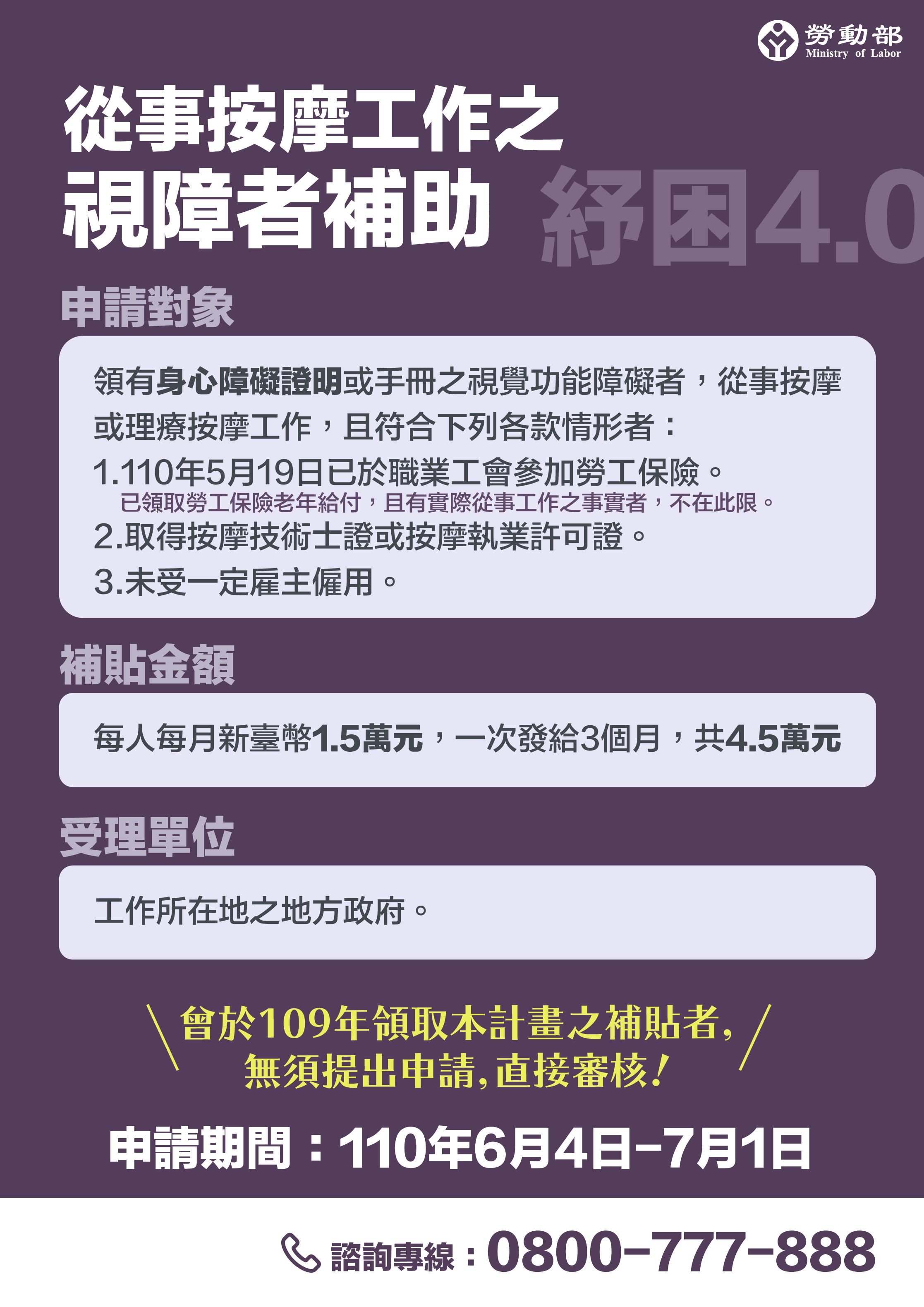 紓困4.0從事按摩工作之視障者補助