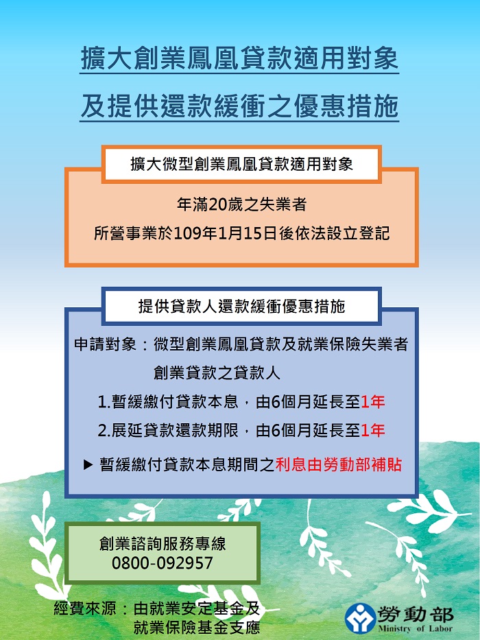 擴大創業鳳凰貸款適用對象及提供還款緩衝之優惠措施